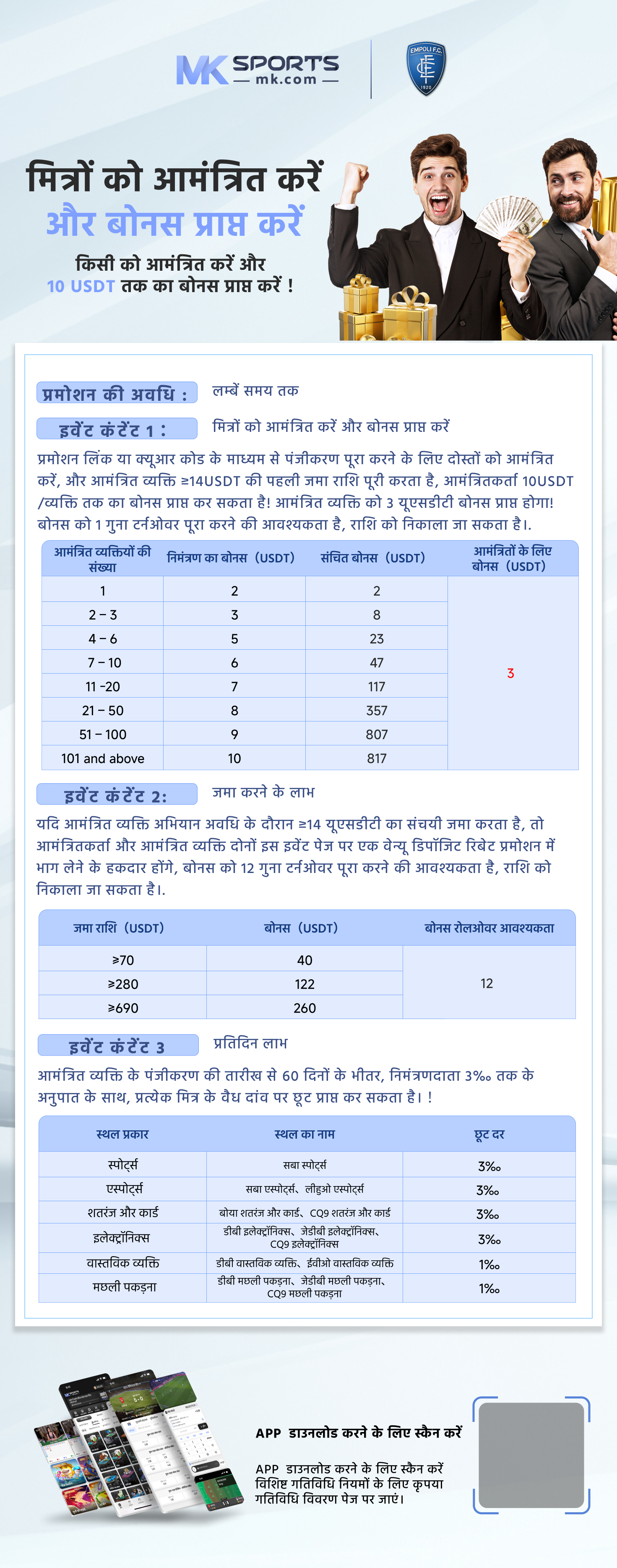 Kerala Lottery Result 2021: Karunya Plus KN-360 लॉटरी का रिजल्ट