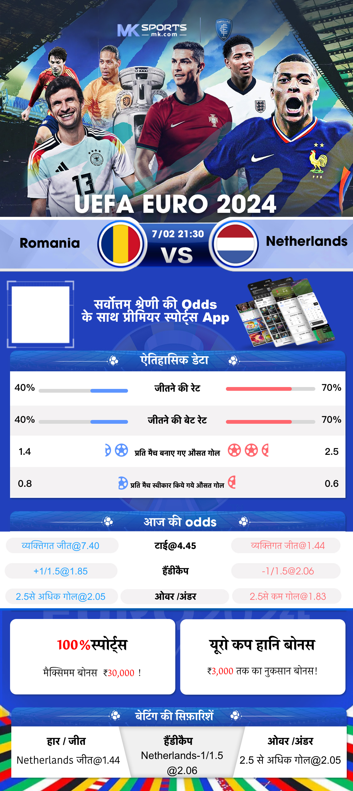 भारत इलैक्ट्रॉनिक्स लिमिटेड