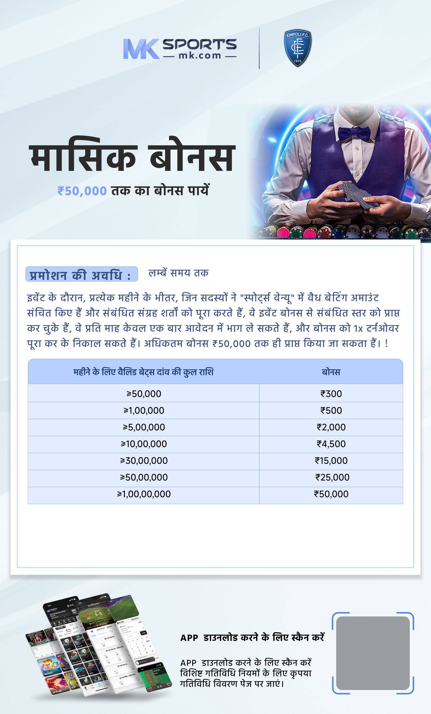 bcci net worth in crores