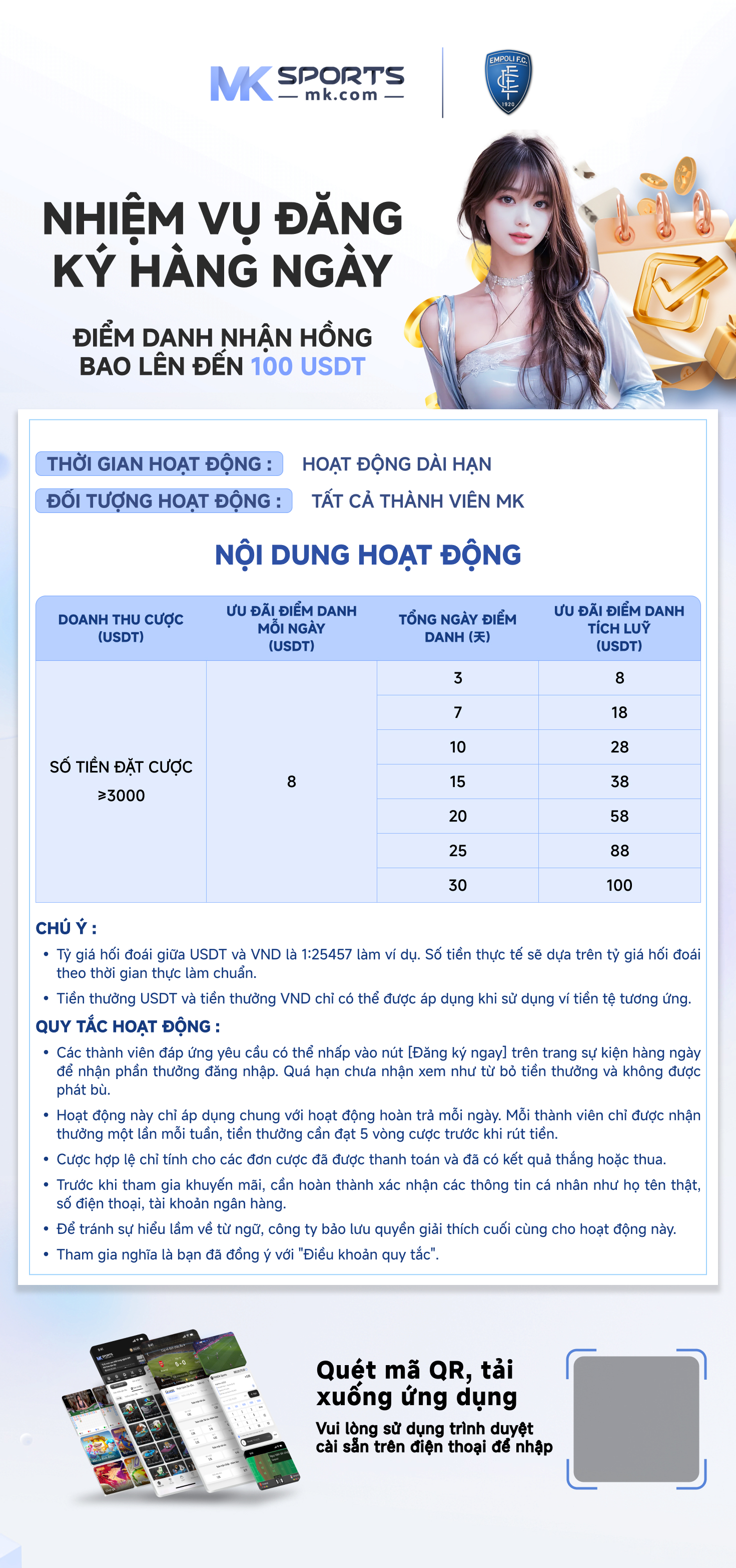 bhart result