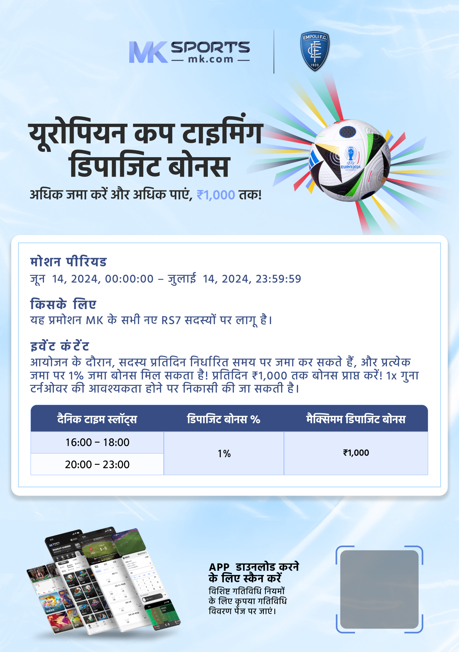 bodo lottery result