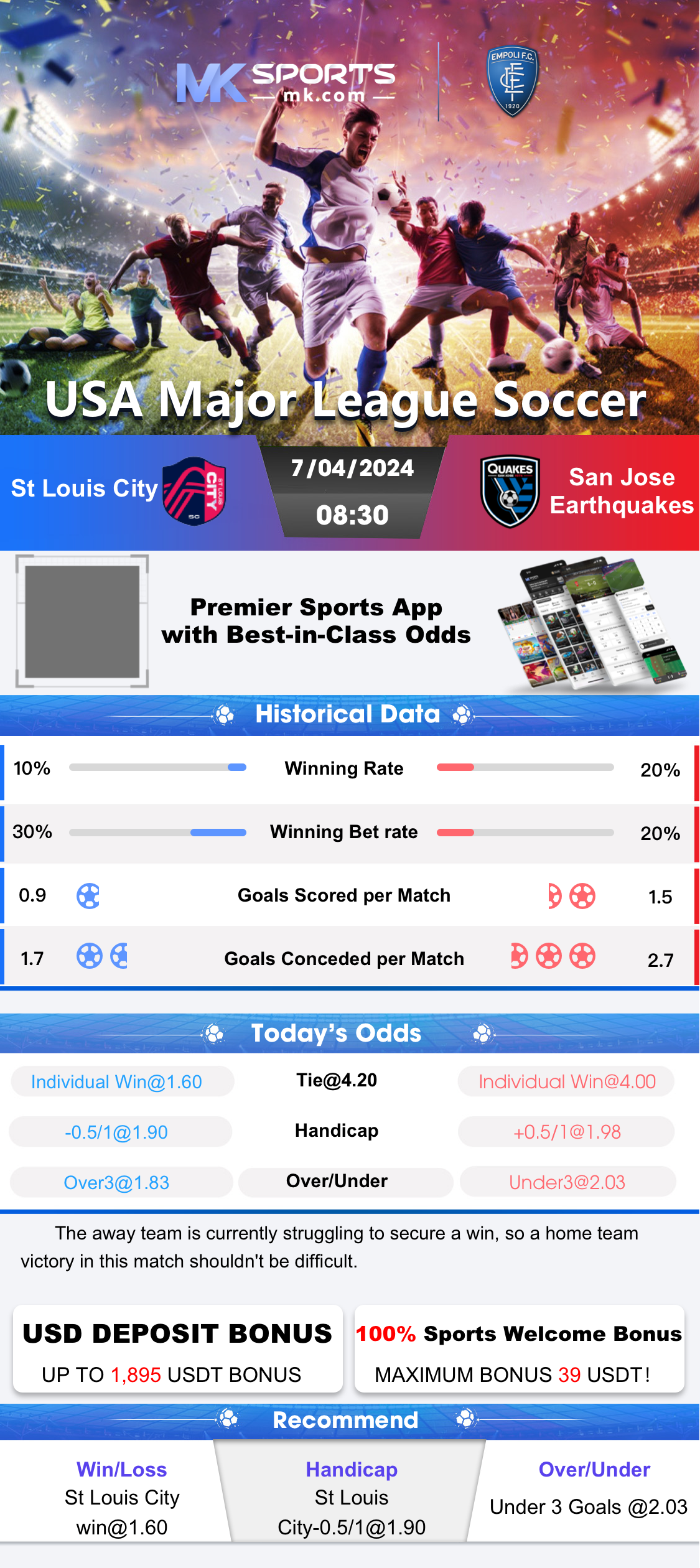 Dear Lottery Morning Today Results 1:00 PM বাংলা