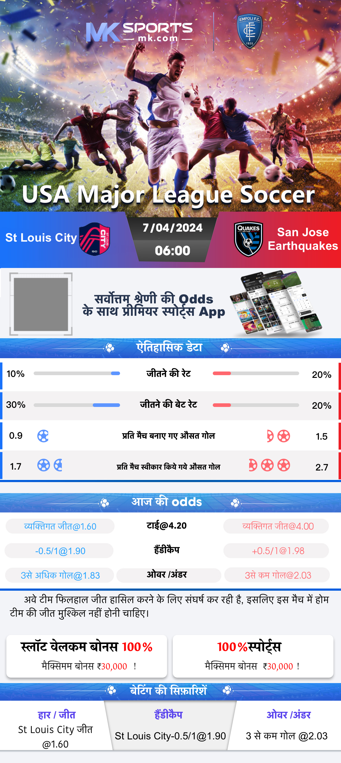 delhi noon chart 2024