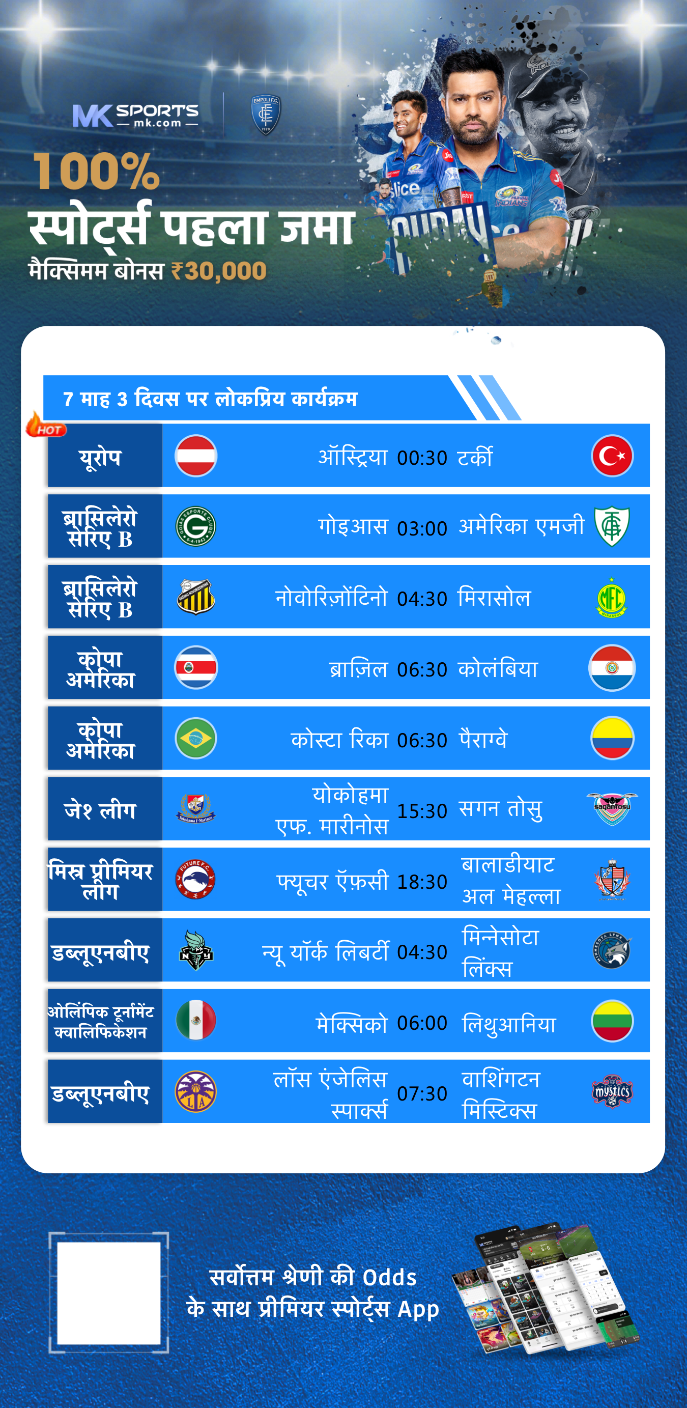 kerala lottery june monthly chart