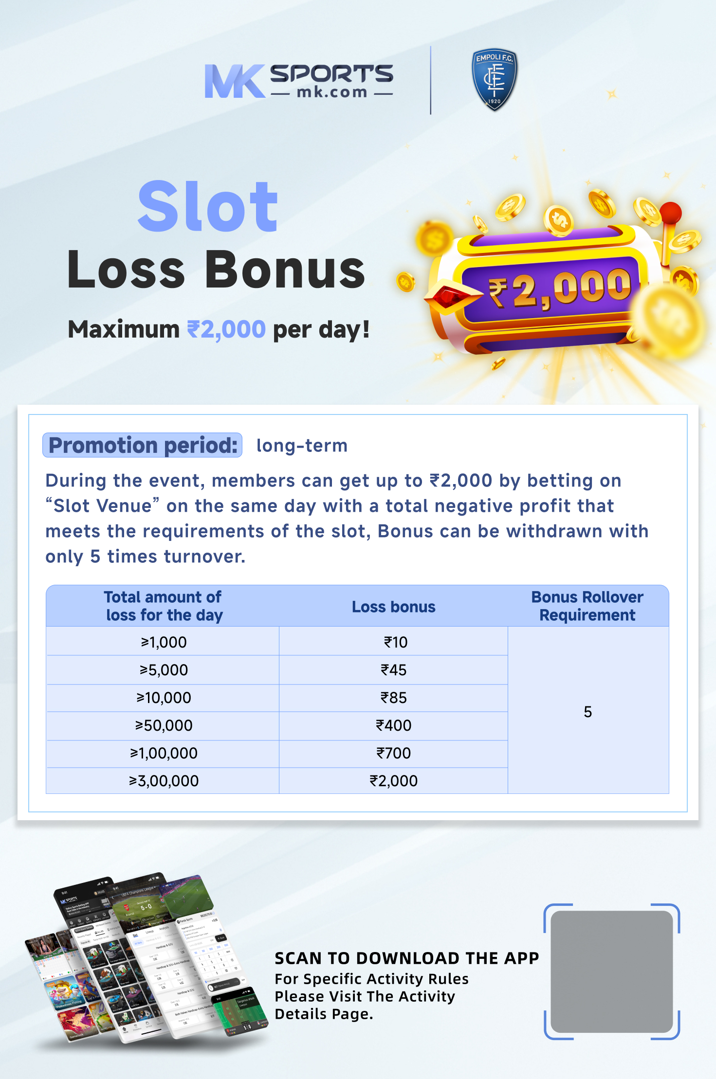 leovegas bonus senza deposito