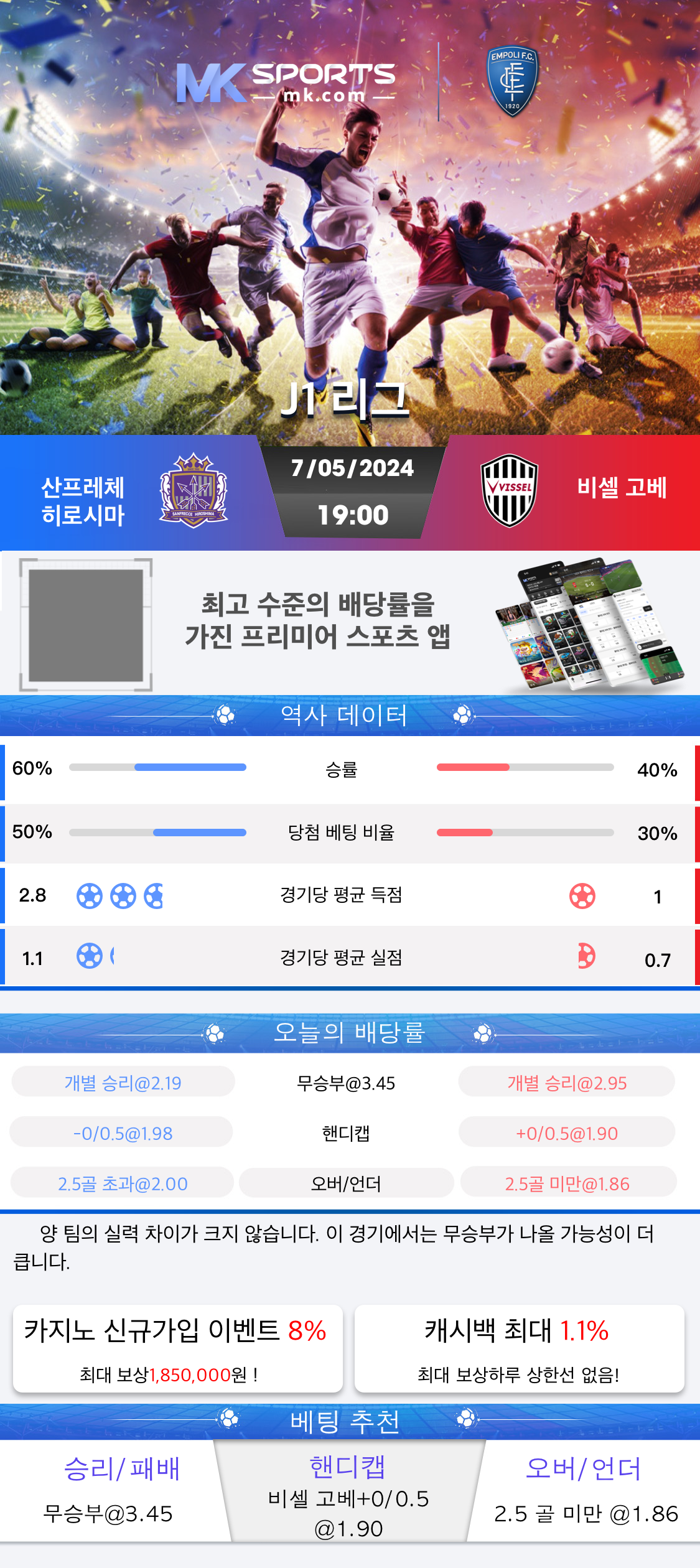 sunlott result chart